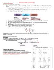 Org Med Chem Trans Pdf Medicinal Chemistry Review Slides Part