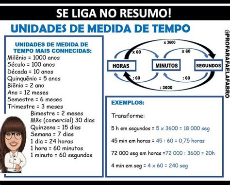 Unidades De Medida De Tempo Definição Conversão De Medidas E😁 Ganhe Com O Download Do Realsbet