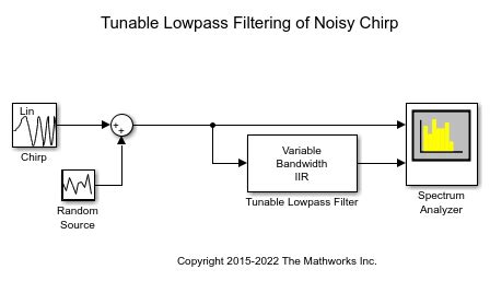 Tunable Lowpass Filtering Of Noisy Input In Simulink