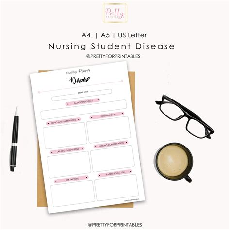 Nursing Student Disease Process Printable Student Nurse Etsy