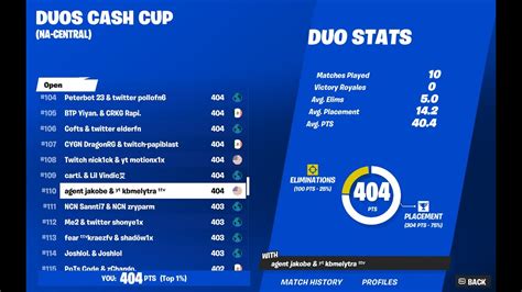 HOW I ALMOST QUALIFIED DUO CASH CUP FINALS YouTube