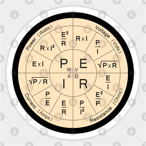 The Formula Wheel Of Electrical Engineering Ohms Law Sticker Teepublic