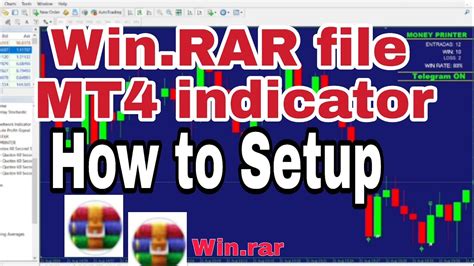 How To Setup Mt4 Files Mt4 Indicators How To Install Zip Files A To Z Complete Tutorial