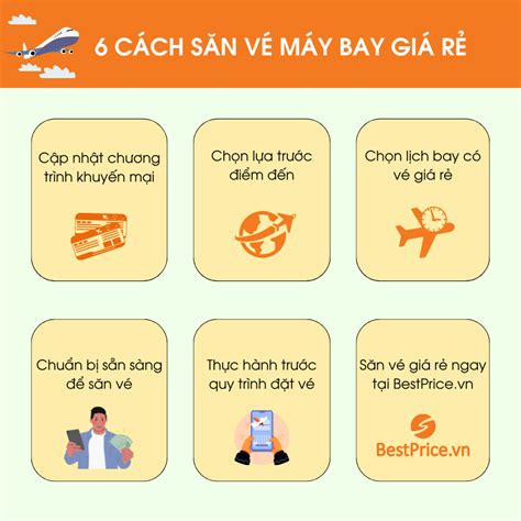 2022 Top 10 Các Giấy Tờ để đi Máy Bay Hot Nhất