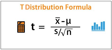 T Distribution Formula | Calculate Students T Distribution | Example