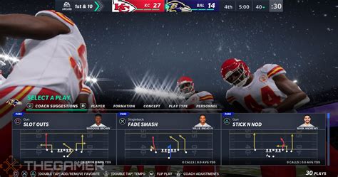 Madden Ps Review