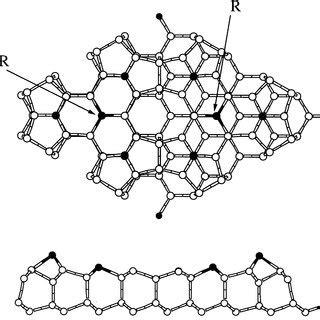 Unit Cell Of The Si Reconstruction Top View And Side