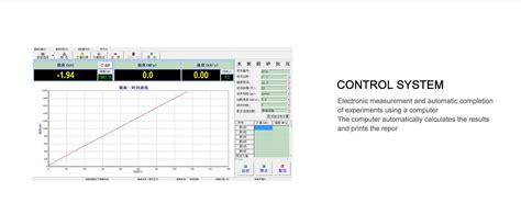 Ssd D Electro Hydraulic Servo Pressure Testing Machine