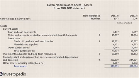 calculate roe  finance roe  calculated  net income