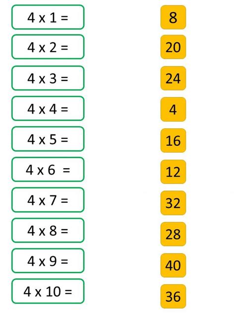 Multiplication Tables 5 6 7 Worksheet Live Worksheets 41 Off