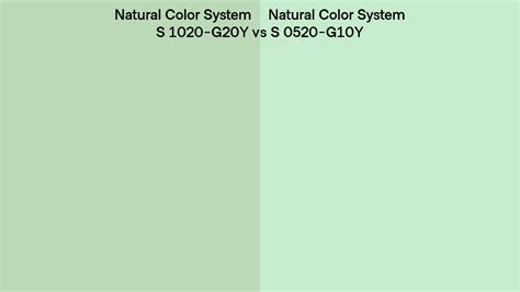 Natural Color System S 1020 G20Y Vs S 0520 G10Y Side By Side Comparison