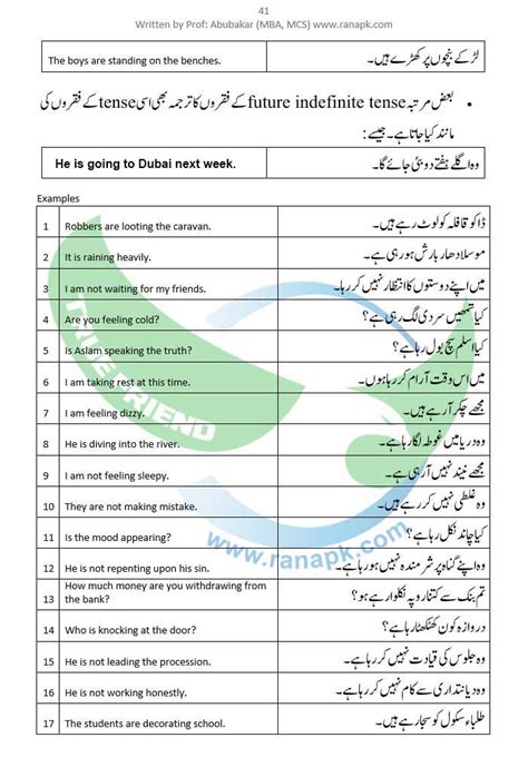 Present Continuous Tense Urdu Present Continuous Tense In Urdu