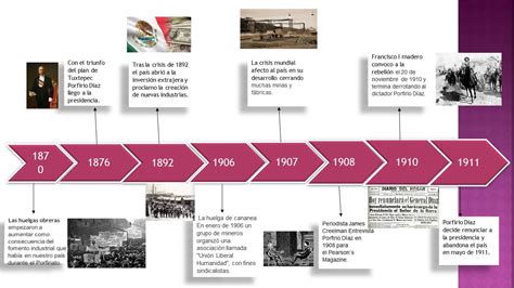 Tres Decadas De 1884 A 1914 Separam O Seculo Xix