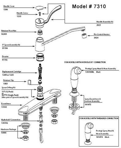 Moen Single Handle Kitchen Faucet Repair Kit