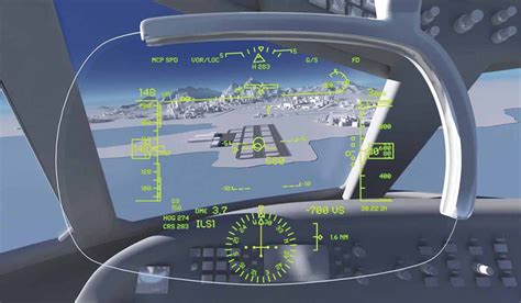 How It Works: Head-Up Display | Flying