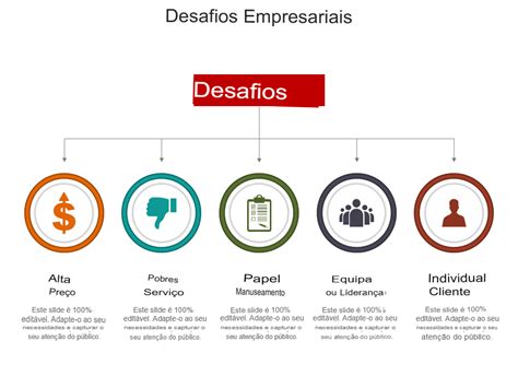 Os 25 Principais Modelos De PowerPoint Gratuitos Para Planos De