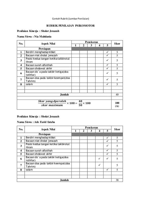 Detail Contoh Rubrik Penilaian Koleksi Nomer