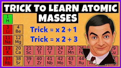 Trick To Learn Atomic Masses Of First Elements Of The Periodic Table