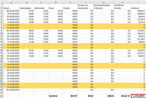 Arbeitszeittabelle Erstellen Zeiterfassung Mit Excel