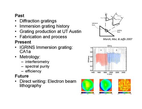 Spie 2012 Amsterdam Talk Silicon Immersion Gratings Speaker Deck