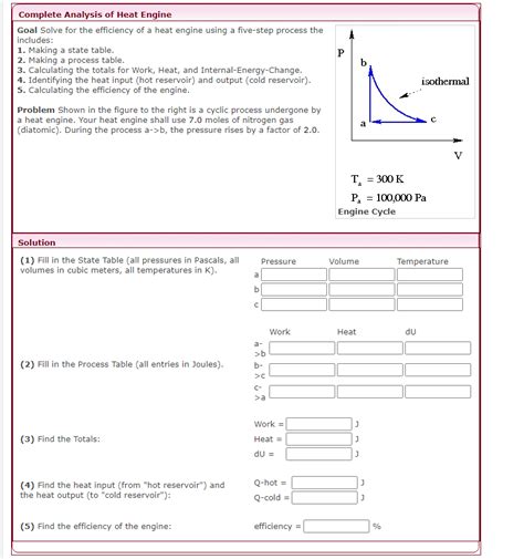 Solved Complete Analysis Of Heat Engine Goal Solve For The Chegg