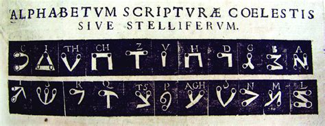 Agrippa S Sky Alphabet In Athanasius Kircher Oedipus Aegyptianus Download Scientific Diagram