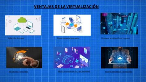 Ventajas de la virtualización