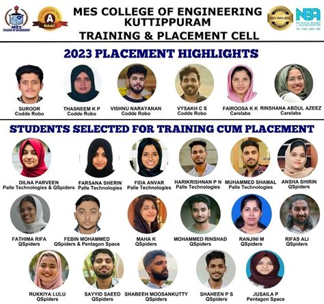 Placement Mes College Of Engineering Kuttipuram
