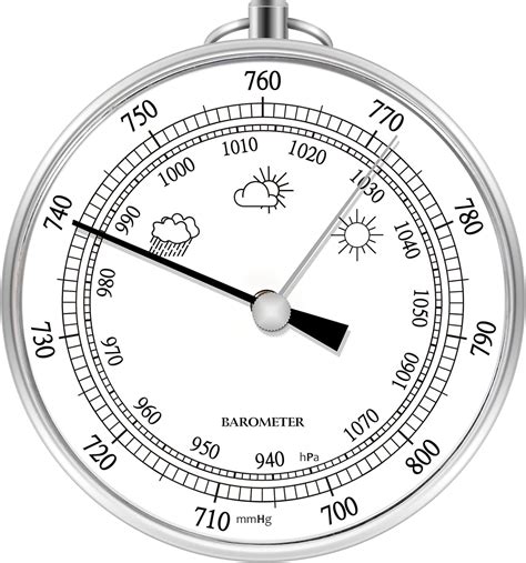 Amazon Weather Barometer Weather Forecast Indoor Outdoor