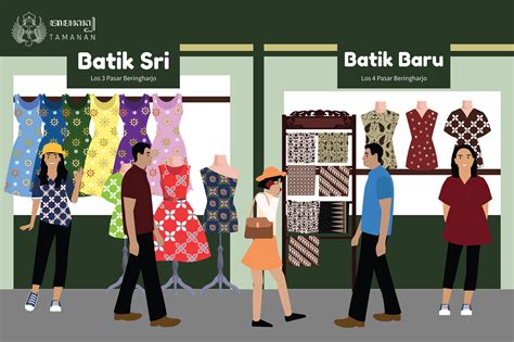 Tamanan Seri Ke 29 Suasana Pasar
