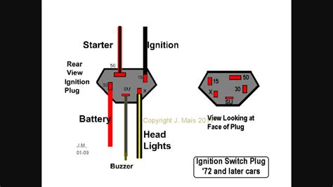 Vw Golf Mk1 Fuse Box Diagram