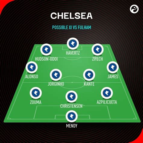 Chelsea Vs Fulham Team News Predictions Expected Lineups Squawka