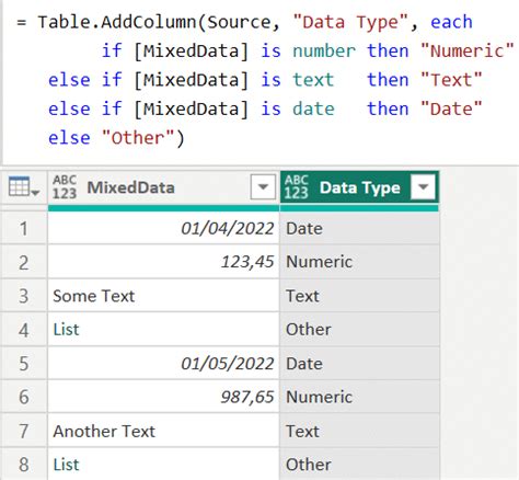 If Statements In Power Query M Incl Nested Ifs Or And