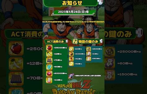 【ドッカンバトル】定時お知らせ ドカバトドッカンドッカンバトルドラゴンボールdokkanbattle ‘shortsドッカンバトル