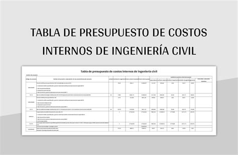 Plantilla De Excel Tabla De Presupuesto De Costos Internos De