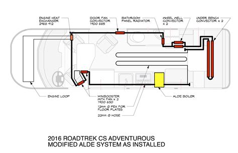 1990 Roadtrek Wiring Diagram