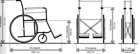 Muebles Domoticos Medidas Para DiseÑar Muebles A Personas Discapacitadas