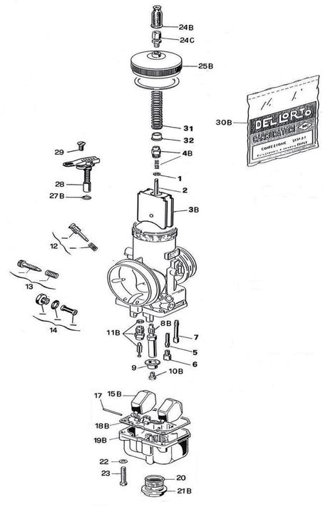 Carburateur Dell Orto Vhsb Rd Type X Super Shifter Action