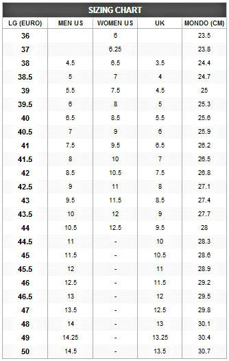 Louis Garneau Shoe Cover Size Chart A Visual Reference Of Charts