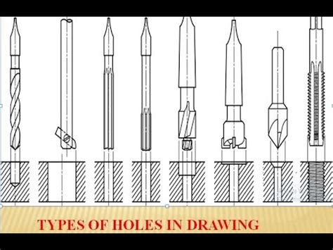 Types Of Holes In Engineering Drawing Youtube