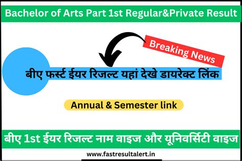 Ba 1st Year Result 2023 बीए 1st ईयर रिजल्ट यहां देखे नाम वाइज हुए घोषित