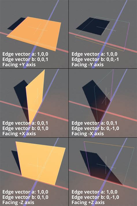 File Plane Edgevectors Terragen Documentation From Planetside