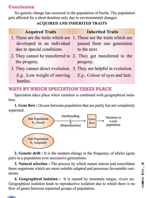 Class Science Notes For Heredity And Evolution Pdf Study