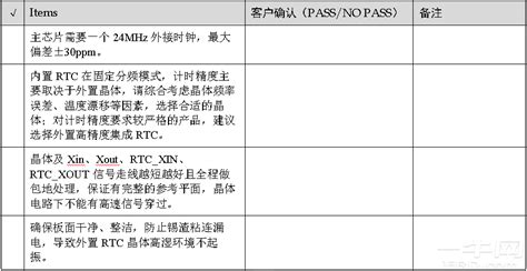 海思hi3516dv300芯片硬件设计checklist 手机智能终端 海思平台 一牛网论坛