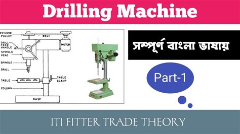 Drill Machine Part Iti Fitter Trade Theory