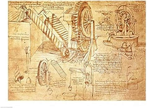 Facsimile Of Codex Atlanticus Screws And Water Wheels Poster Print By