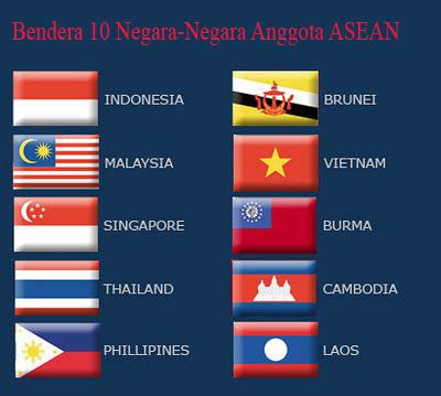 Bendera Bendera Asean Beserta Nama Negaranya