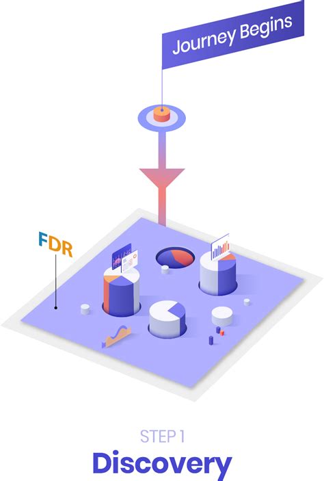 Data Security and Privacy Products | Fasoo