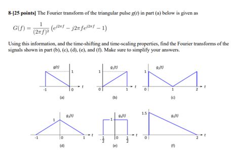 Solved 425 Points The Fourier Transform Of The Triangular Chegg