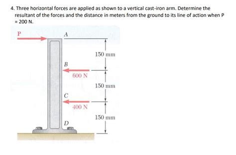 Solved Three Horizontal Forces Are Applied As Shown To A Chegg